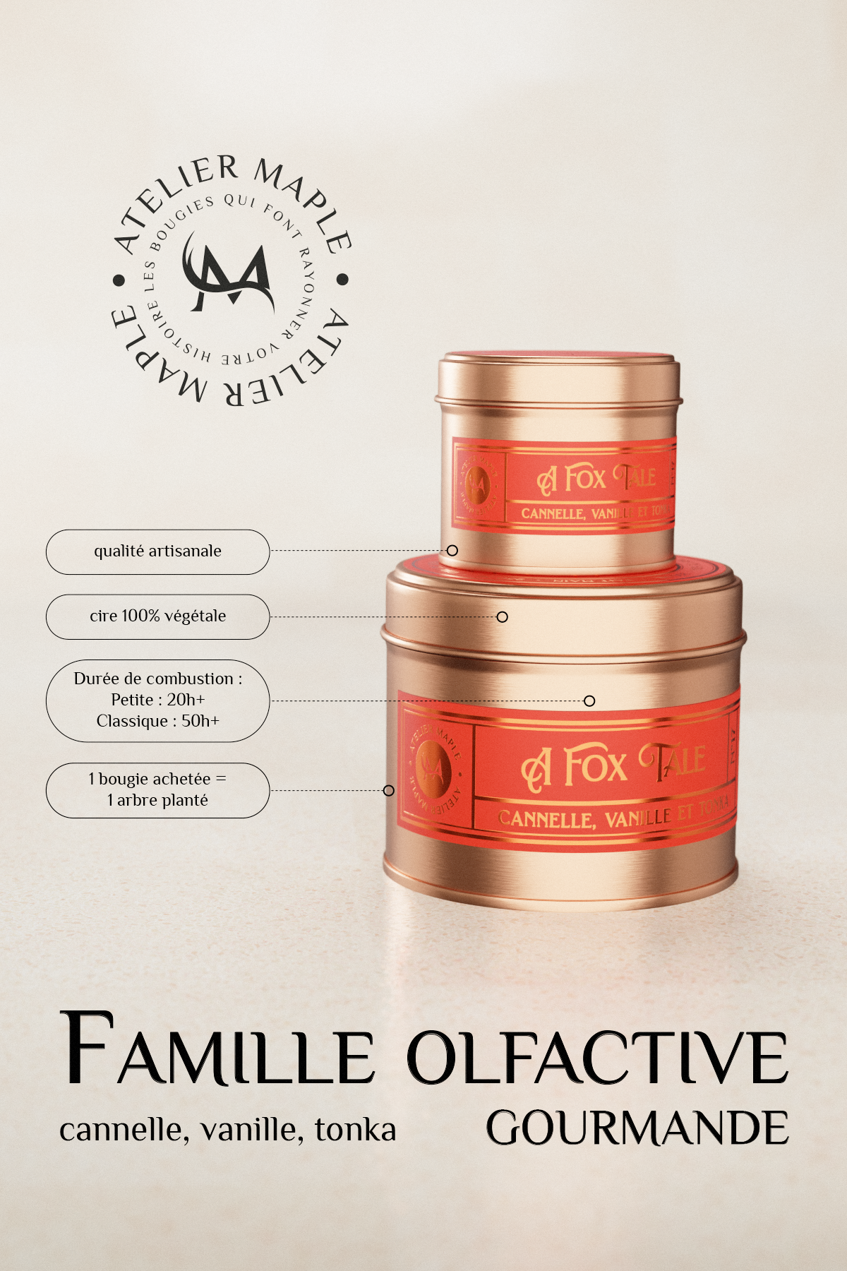 Bougie A FOX TALE — notes olfactives et attributs