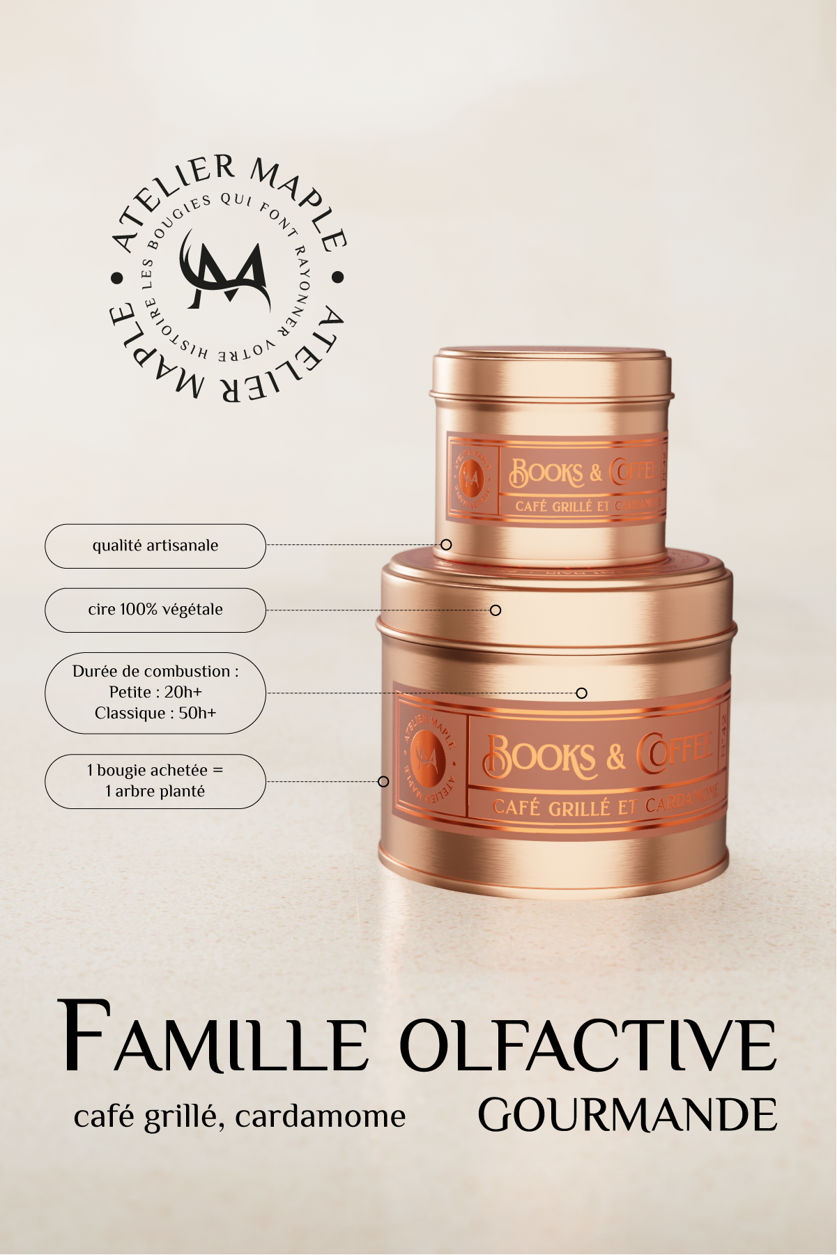Bougie BOOKS & COFFEE — notes olfactives et attributs