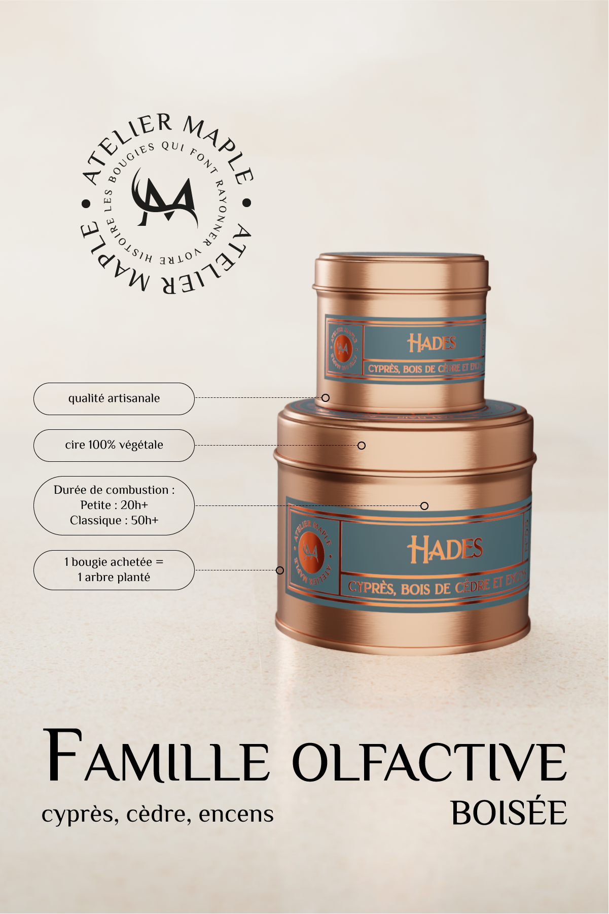 Bougie HADES — notes olfactives et attributs