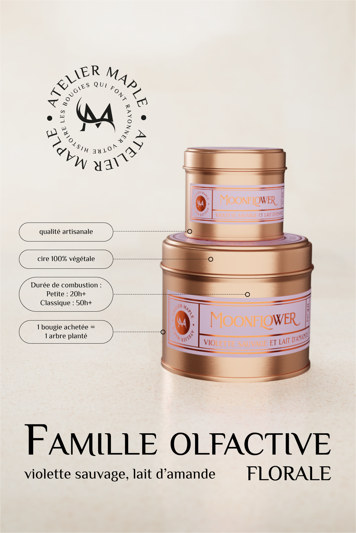 Bougie MOONFLOWER — notes olfactives et attributs