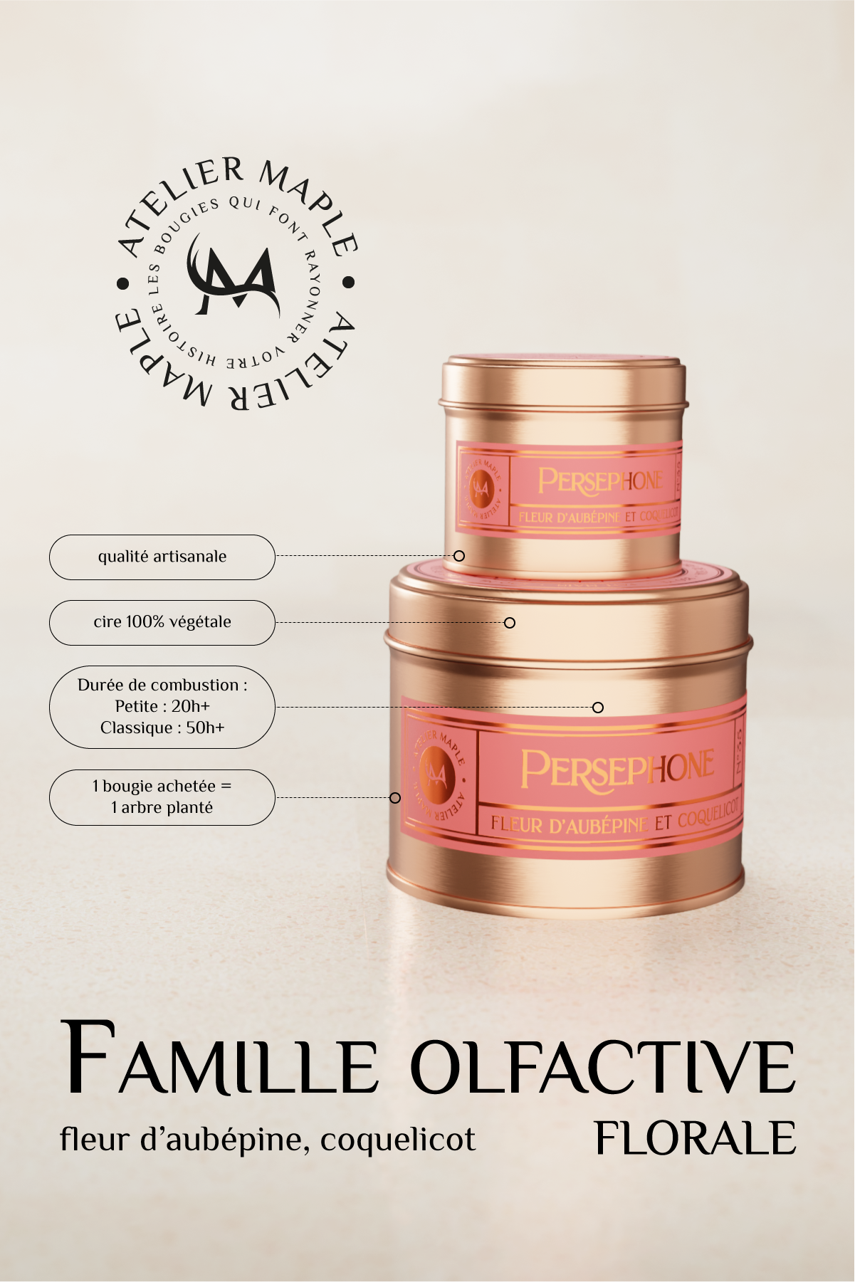 Bougie PERSEPHONE — notes olfactives et attributs