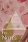Bougie SAKURA — notes olfactives et attributs
