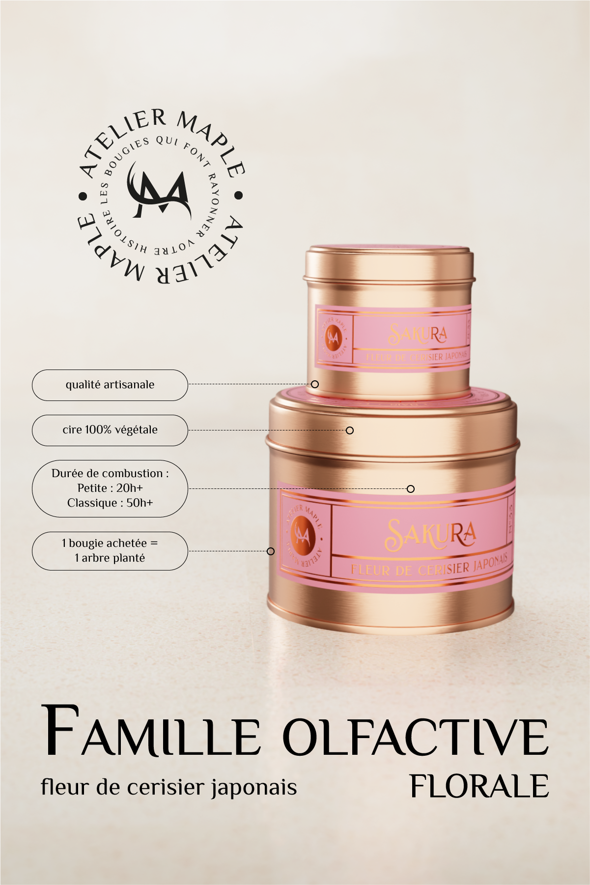 Bougie SAKURA — notes olfactives et attributs