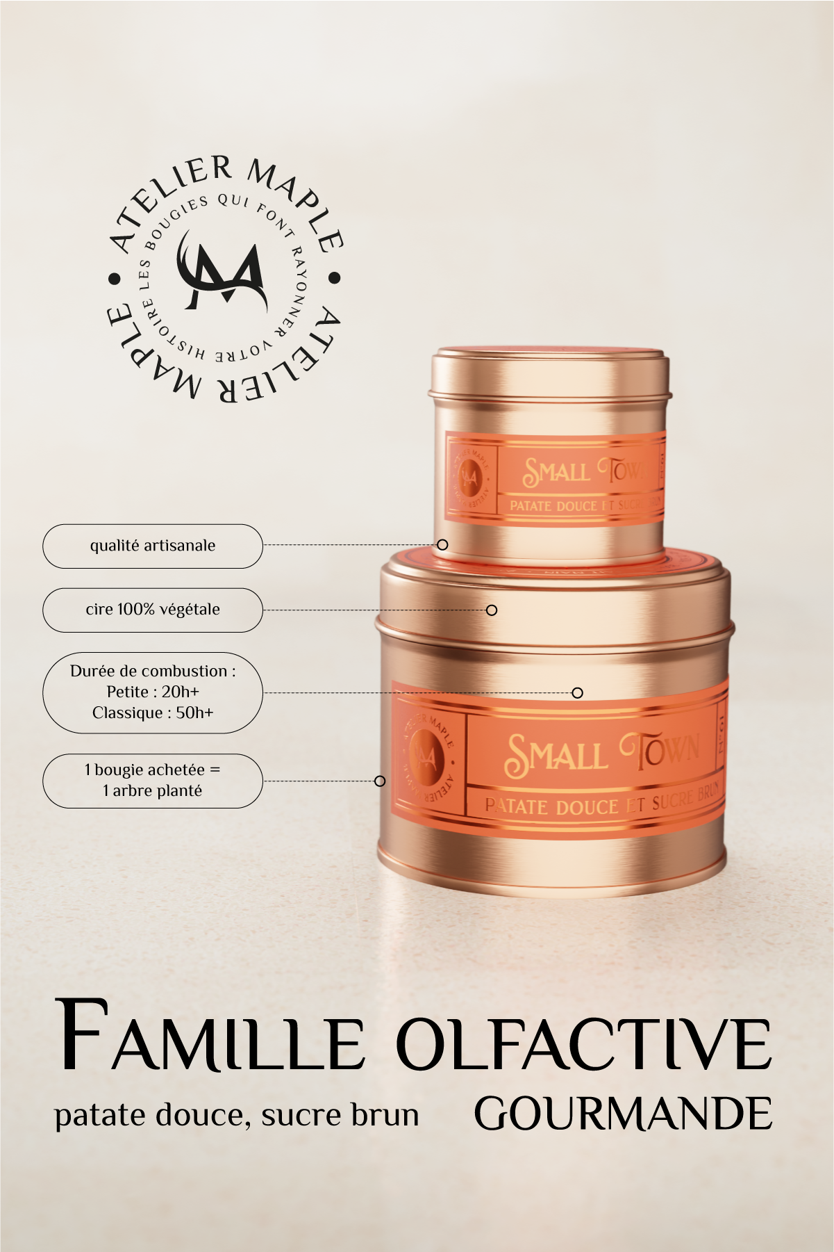 Bougie SMALL TOWN — notes olfactives et attributs