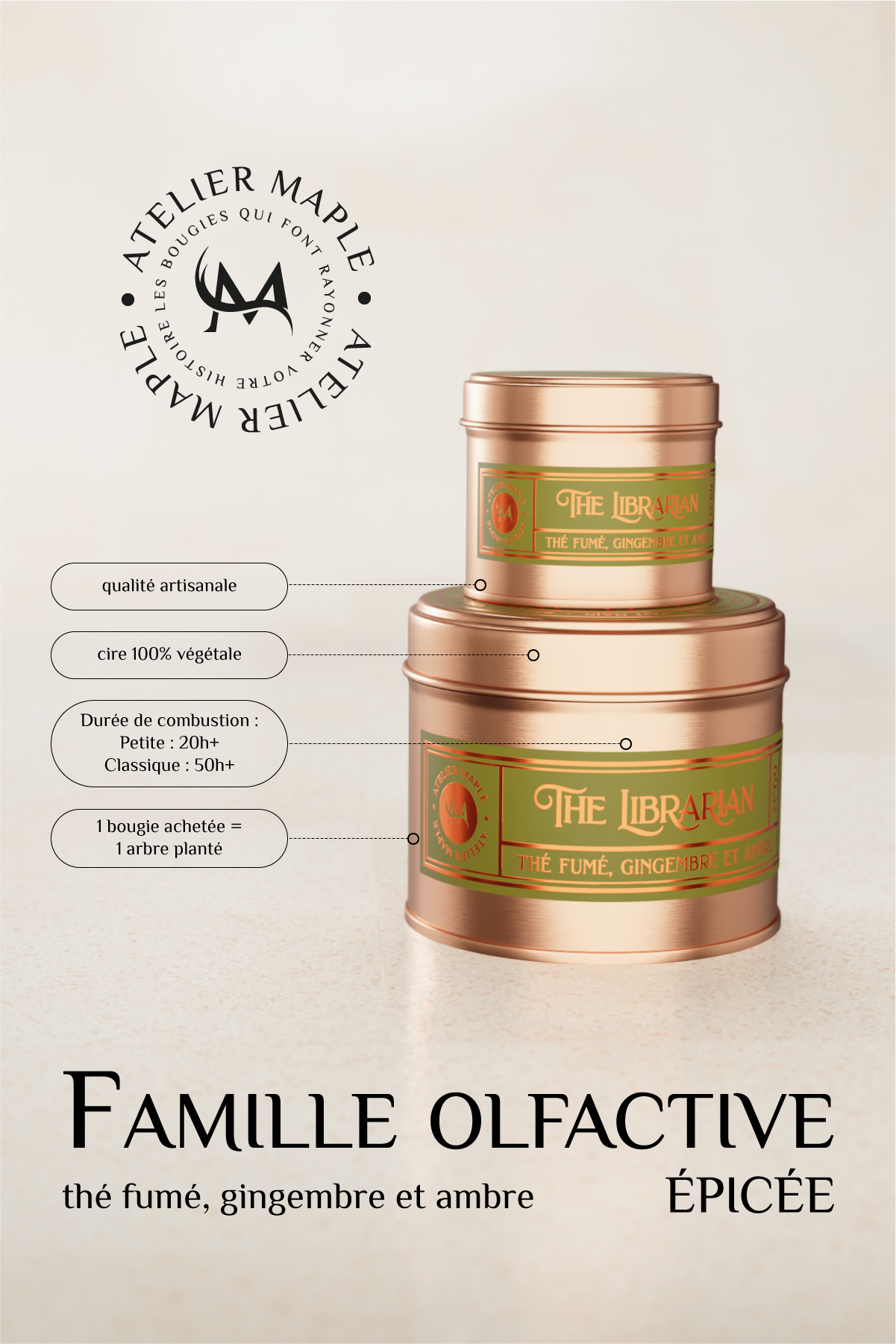 Bougie THE LIBRARIAN — notes olfactives et attributs