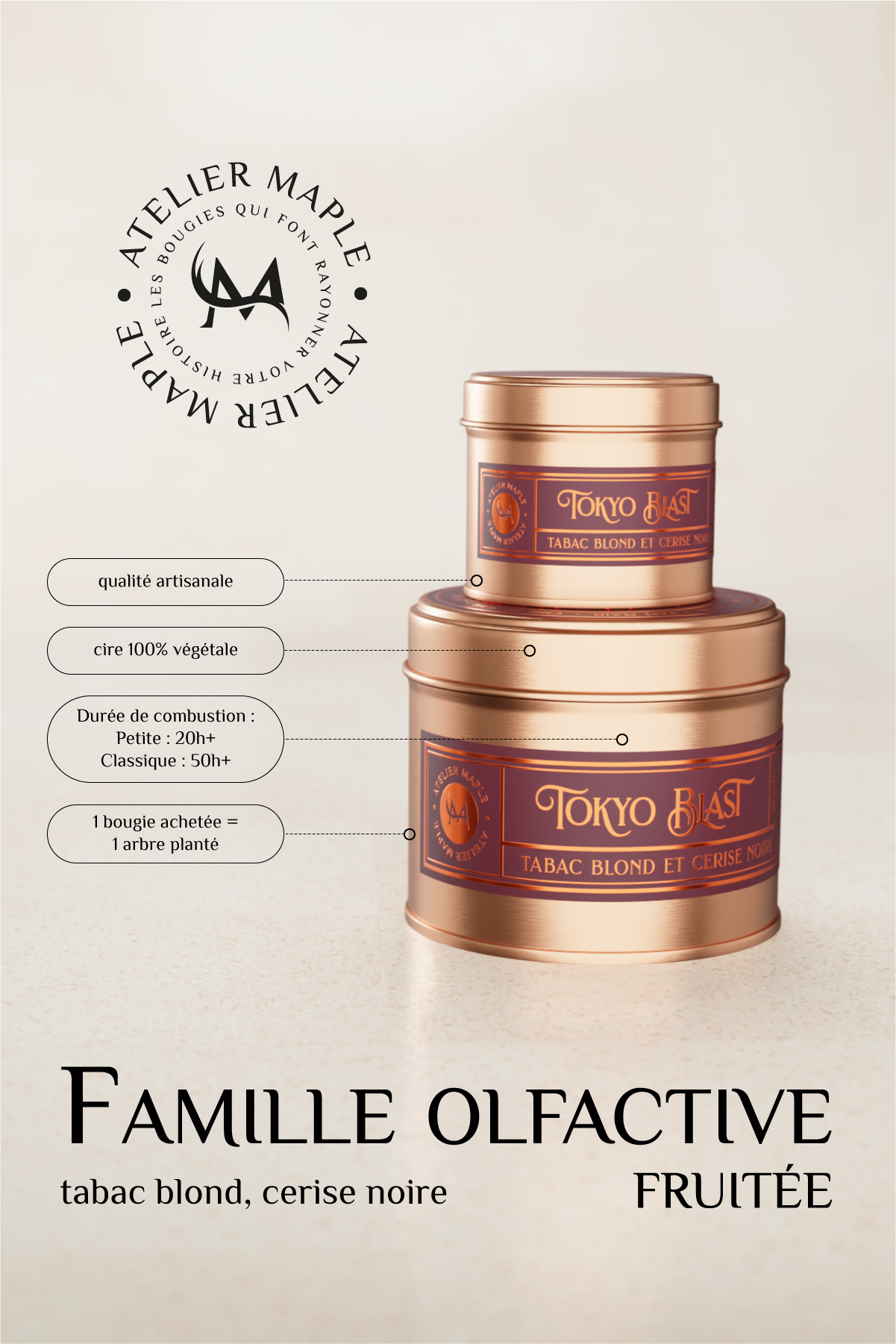Bougie TOKYO BLAST — notes olfactives et attributs